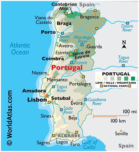 list of city in portugal